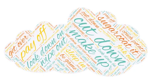 word cloud from english idioms and phrasal verbs